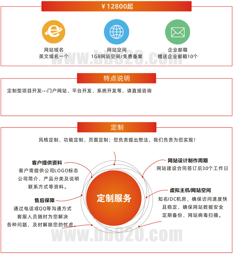 聚光燈下的焦慮，揭秘商城網(wǎng)站建設(shè)的費(fèi)用之謎