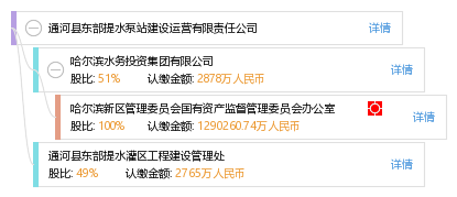 通河縣網(wǎng)站建設(shè)開(kāi)發(fā)，科技與生活融合，共創(chuàng)數(shù)字新體驗(yàn)