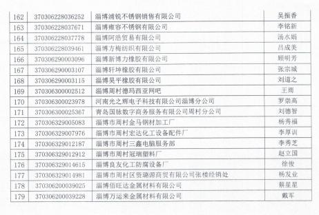 淄博優(yōu)秀網(wǎng)站建設(shè)公司，專業(yè)服務(wù)聽眾朋友