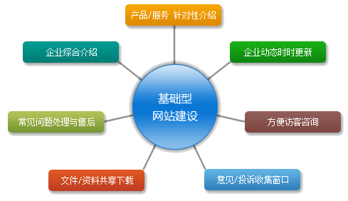 第4頁