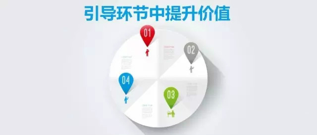 舞臺(tái)光影下的永康網(wǎng)站建設(shè)價(jià)格沉思