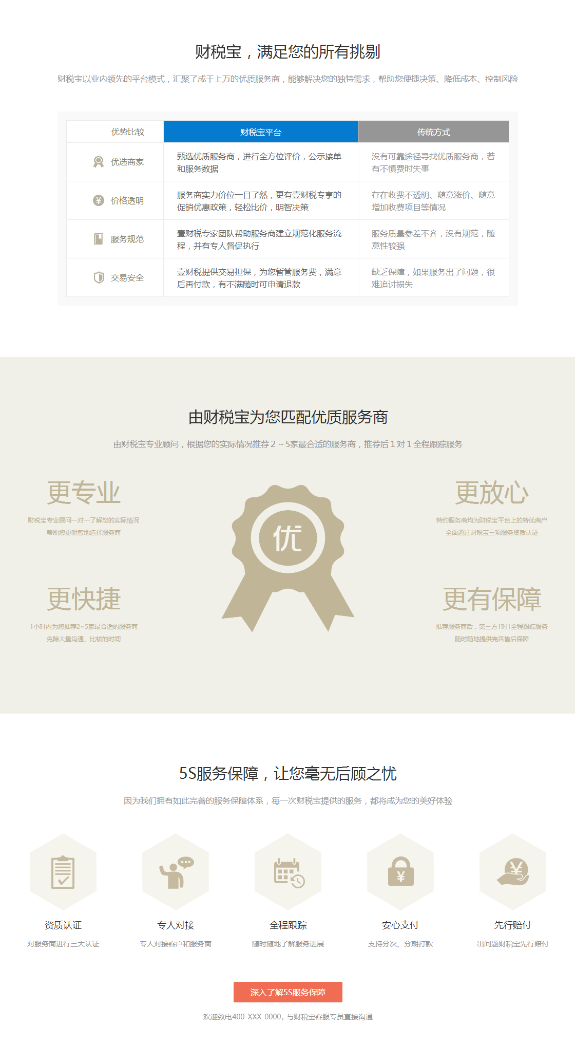 服務(wù)專業(yè)的網(wǎng)站建設(shè)，時(shí)代印記與技術(shù)力量展現(xiàn)的卓越服務(wù)