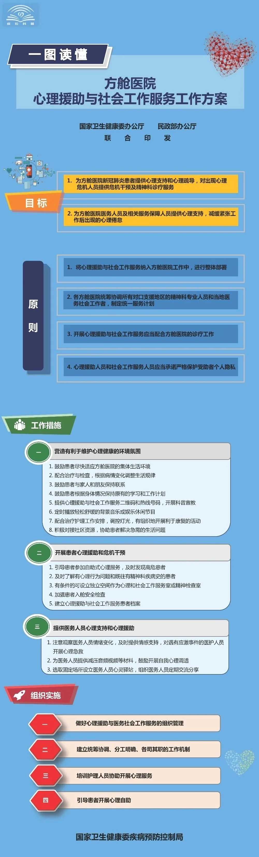 心理社工網(wǎng)站建設(shè)全攻略，詳細(xì)步驟指南